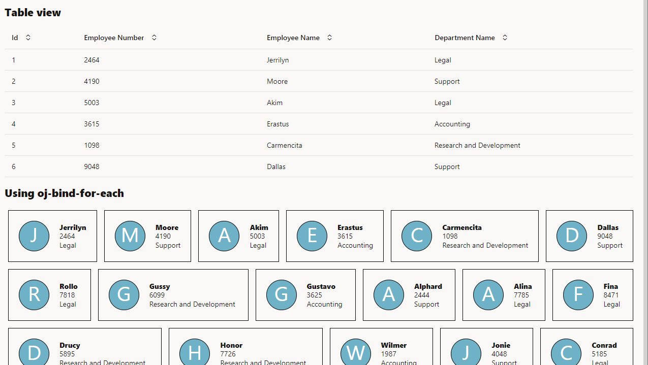 When to use grid or table or for each in VBCS